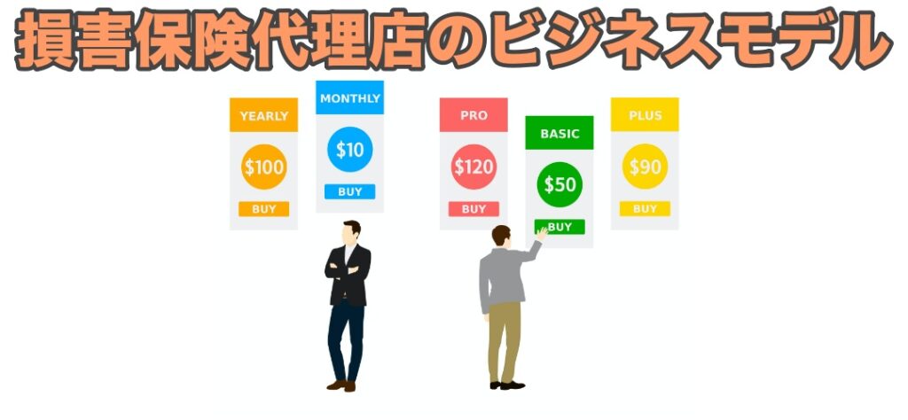 保険営業マンが指を指している画像