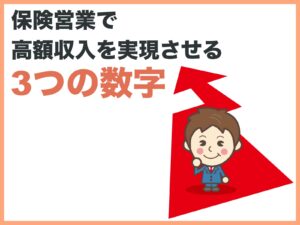 保険営業で高額収入を実現させる3つの数字