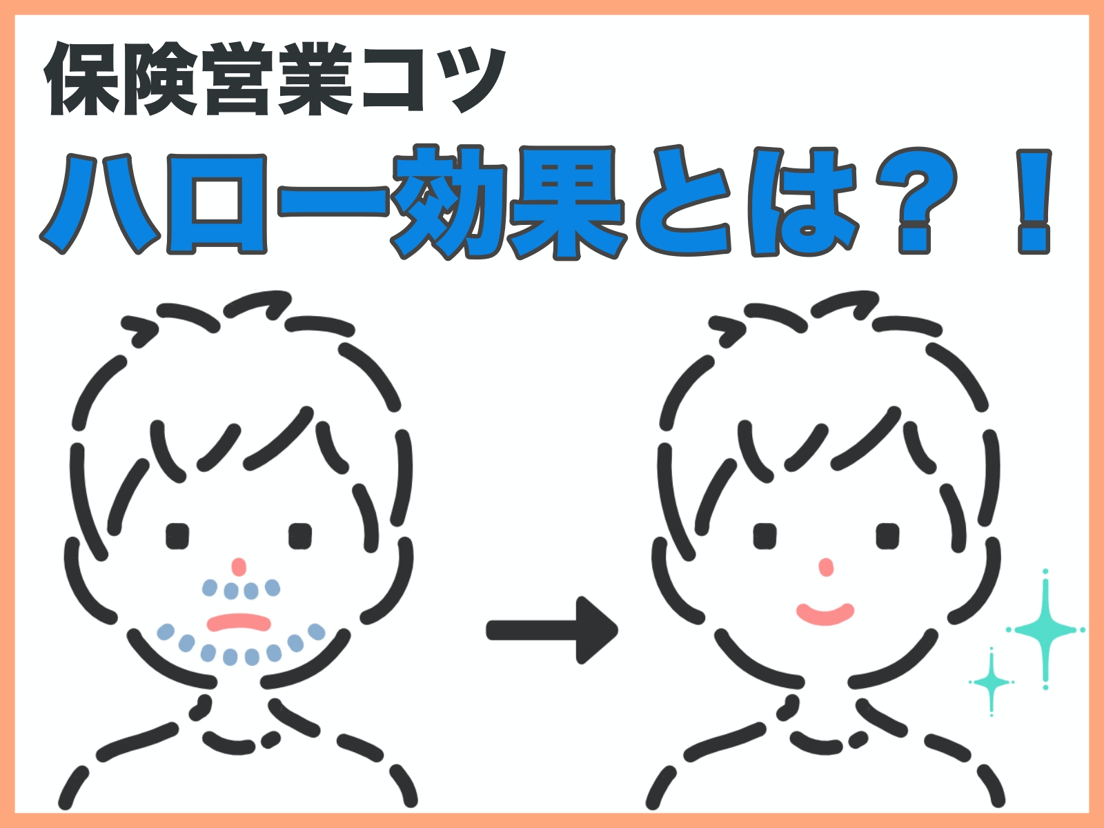 自分の偏見を認識できますか?